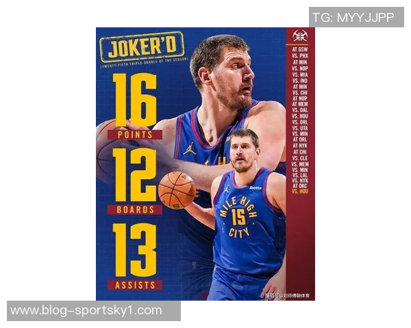 约基奇再创历史生涯第六次50分表现独享队史纪录带领球队赢得胜利 约基奇再创历史生涯第六次50分表现独享队史纪录带领球队赢得胜利